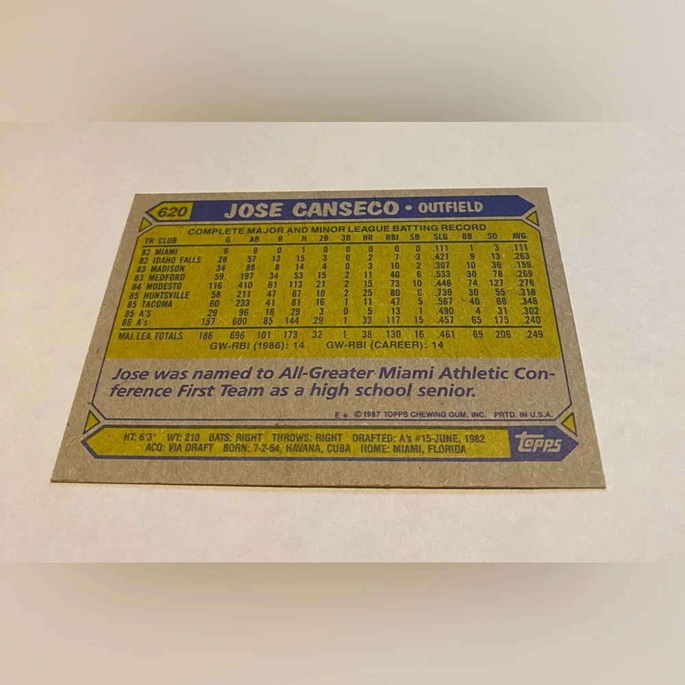 Jose Canseco 1987 RC Rookie Topps Baseball Card #620 Vintage